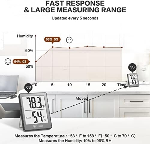 DOQAUS 3 Pack Digital Hygrometer Indoor Thermometer Humidity Monitor Black