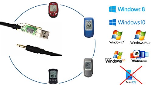 USB Download Data Cable for Relion and Arkray Blood Glucose Meters, Works with Tidepool, EZSync001E