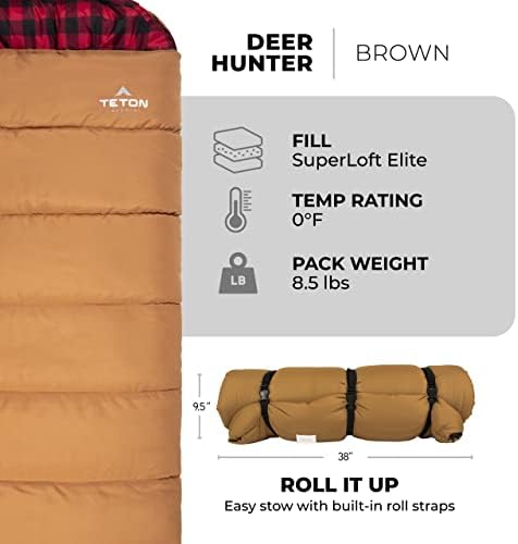 TETON Sports Deer Hunter Sleeping Bag, Warm and Comfortable Camping Sleeping Bag, Teton Tough Canvas Shell for Camping, Hunting, and Cold Weather