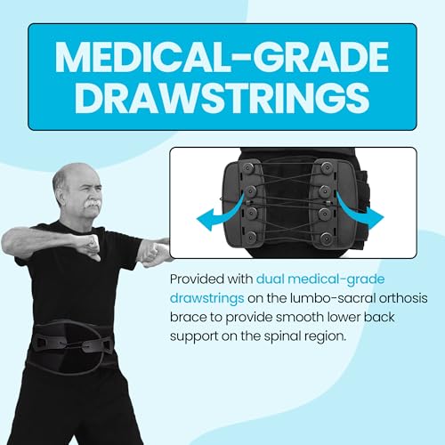Comfyorthopedic LSO Back Brace for Lower Back Pain for Women & Men for Herniated Disc, Scoliosis, Post Surgery, Spine Fractures