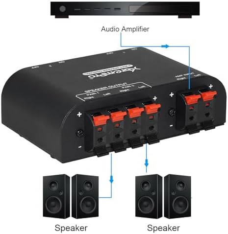 2 Way Speaker Switch, 1 in 2 Out Way Pair Stereo Speaker Selector W/Volume Control Metal Non-Slip Box - Black (61052), 9.0 x 3.25 x 1.5