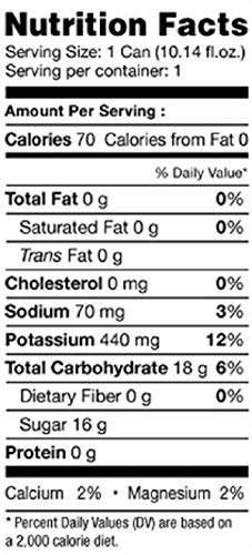 Taste Nirvana Real Coconut Water, Premium Coconut Water, 9.5 Ounce Glass Bottles (Pack of 12)