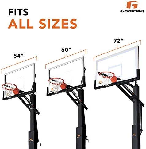 Goalrilla Universal Pro-Style Basketball Backboard Padding Fits All 54", 60", and 72" Goalrilla Basketball Systems