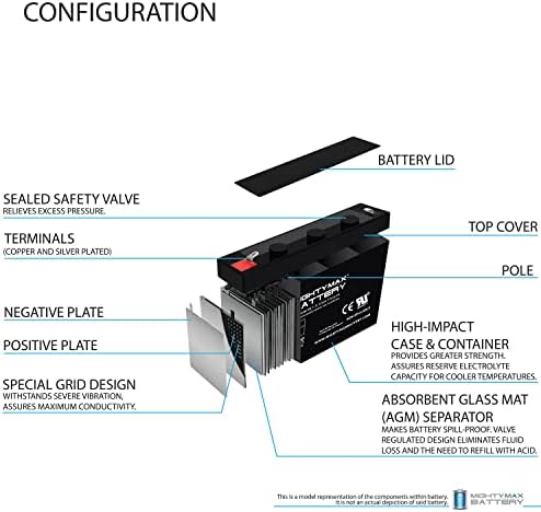 Mighty Max Battery ML7-6 - 6 Volt 7 AH, F1 Terminal, Rechargeable SLA AGM Battery, Mighy Max Product