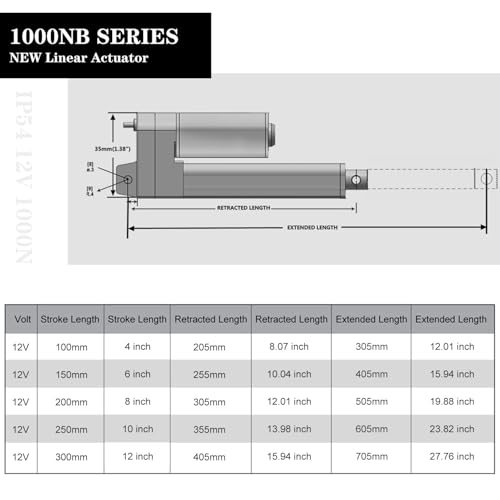 6 Inch (6") Stroke Linear Actuator 12V High Speed Actuator Motor 1000N 14mm/s with Brackets Mounting DC 12V Linear Actuator with Reverse Polarity