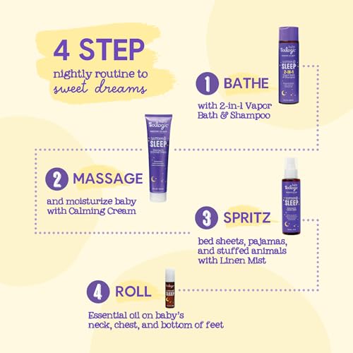 Oilogic Slumber & Sleep Essential Oil Baby Lotion - Baby Care Products | Gentle Calming Cream for Smooth