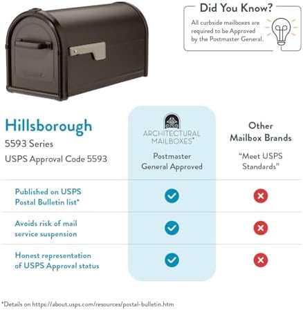 Architectural Mailboxes Hillsborough Post Mount Mailbox, Rubbed Bronze | Galvanized steel build for outside with rust-resistant powder-coat finish and a magnetic door closure. USPS approved.