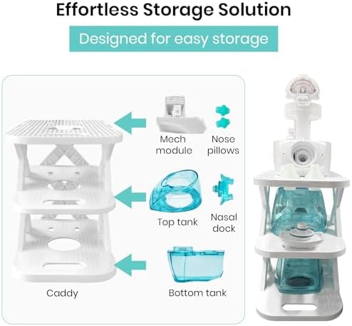 Premium Countertop Caddy Organizer for Navage Nasal Irrigation System - 3-Tier Storage for Nose Cleaning Supplies, Detachable Tray, Sleek Design - Nasal Care Accessories (Caddy Only)
