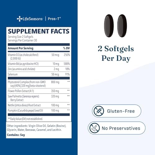 Pros-T - Prostate Support Supplement - Saw Palmetto, Phytosterol, Zinc, Nettle, Vitamin D-3 & B6 - Promote Healthy Prostate Function & Normal Urinary Flow - Improve Tissue Integrity - 60 Softgels