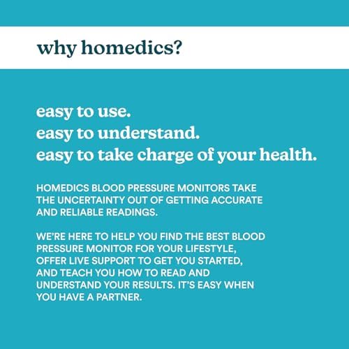 HoMedics Blood Pressure Monitor, Automatic Wrist Blood Pressure Machine with Easy One-Touch Operation, Stores up to 30 Readings for 2 Users