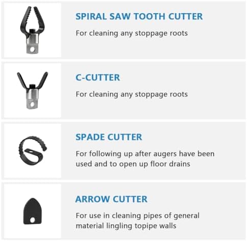 8-Piece Drain-Snake Drill Attachments for 1-4" Pipes, Cutter and Auger Set Compatible with 50FT-100FT Electric Drain-Snake Cable