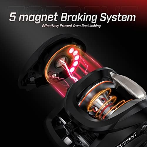 Piscifun Torrent Baitcasting Reel, 18LB Carbon Drag, Magnetic Brake | 7.1:1 and 5.3:1 ratios, low-profile body, smooth casting, 6+1 bearings, easy control