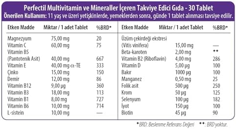 Vitabiotics Perfectil Tablets Healthy Skin Hair and Nails 30 Tablets