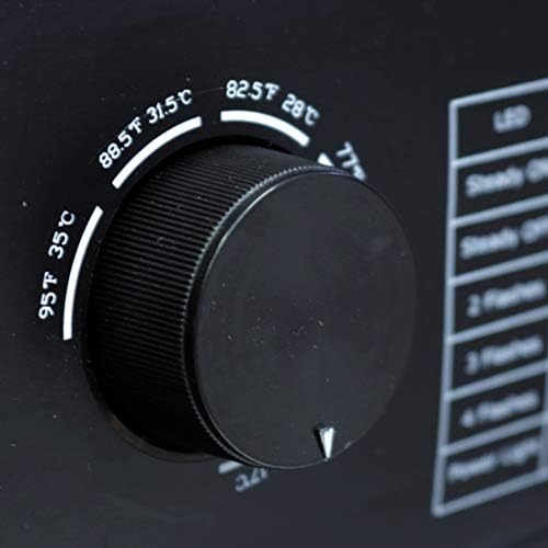 Mr. Heater 75,000 BTU Forced Air Kerosene Heater