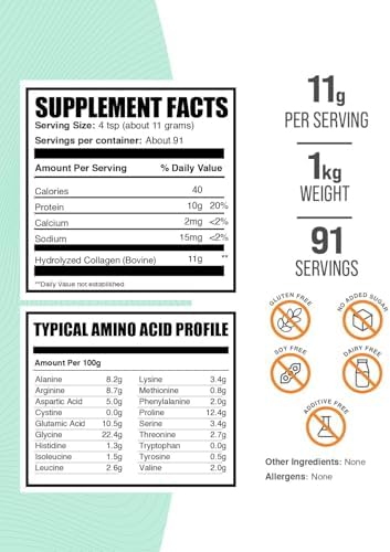 BulkSupplements.com Collagen Peptides Powder - Bovine Collagen Powder, Powdered Collagen Supplement - Hydrolyzed & Gluten Free, 11g per Serving, 1kg (2.2 lbs) (Pack of 1)