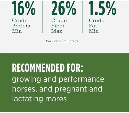 Standlee Premium Alfalfa Pellets for Horses, 40 lbs