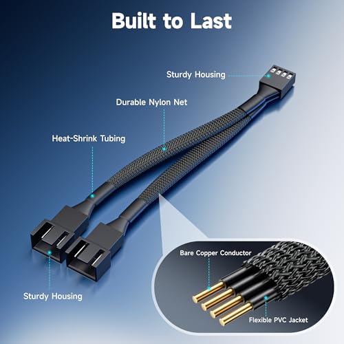 Cable Matters 2-Pack 2 Way 4-Pin PWM Fan Splitter Cable, 4 inches | PC Fan Splitter 1 to 2 Converter, PC PWM Extension Cable