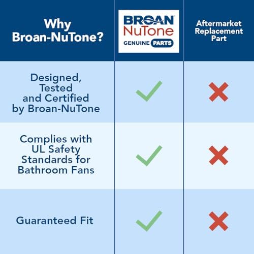 Broan-NuTone S97012026 Fan