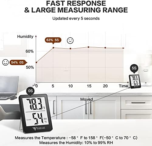 DOQAUS 3 Pack Digital Hygrometer Indoor Thermometer Humidity Monitor Black