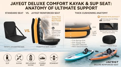 JAYEGT Kayak Seat Padded Deluxe High Back Canoe Seat with Back Support Adjustable Fishing Seat for Universal Sit with Detachable Kayak Backrest