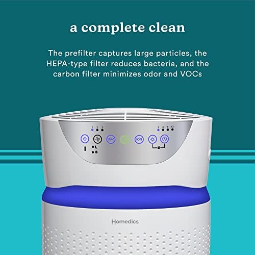 Homedics 5-in-1 UV-C Air Purifier - 360-Degree HEPA Filter for 1, 593 Sq Ft, Extra Large Air Purifiers for Bedroom and Home, Essential Oil Pads