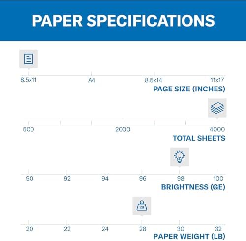 Hammermill Printer Paper, Premium Laser Print 32 lb, 8.5 x 11-98 Bright, Made in The USA, 104646R - 1 Ream (500 Sheets)