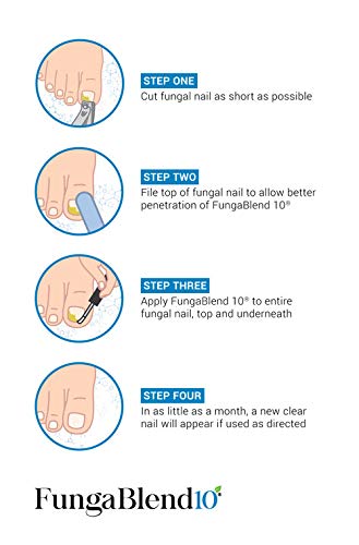 FungaBlend 10 - Antifungal Medication:1% Tolnaftate and 10 Plant Medicines -Toenail Fungus Treatment for Nail Repair Gel, Athletes Foot, Jock Itch