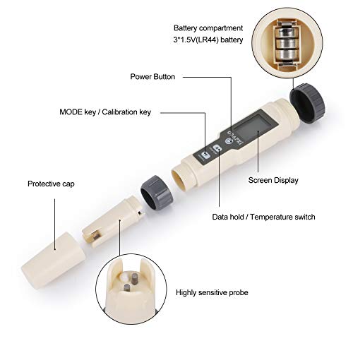 Digital Salinity Tester for Salt Water - Waterproof IP67 Salinity Meter with ATC Large Range 0-200ppt Saltwater Tester for Seawater, Aquariums