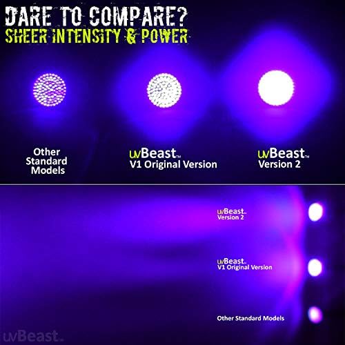 V2 385-395nm Black Light UV Flashlight | High Definition, Flood Effect, Commercial/Domestic Use, Works Even in Ambient Light, USA Stock
