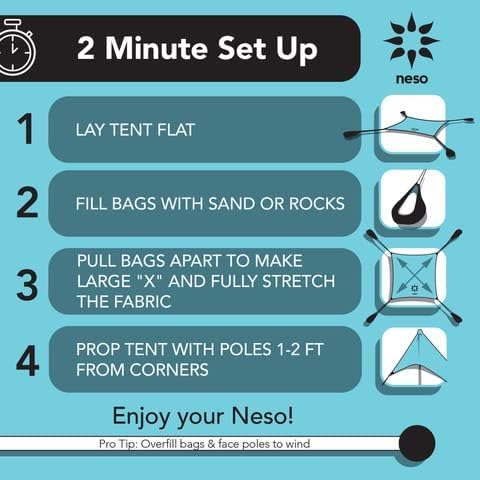 Neso Grande Portable Beach Tent Sun Shelter - Lightweight Beach Shade Canopy - Easy Setup for Family Outings - Patented Reinforced Corners - UPF 50+