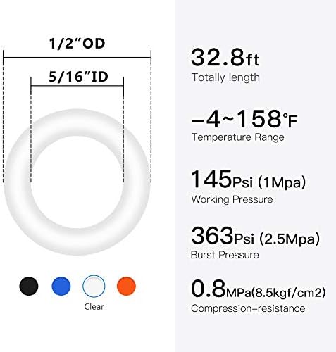 Quickun Pneumatic Tubing 3/8" Tube OD PU Polyurethane Tube Air Hose Line for Air Compressor Fitting or Fluid Transfer (Black 32.8ft)