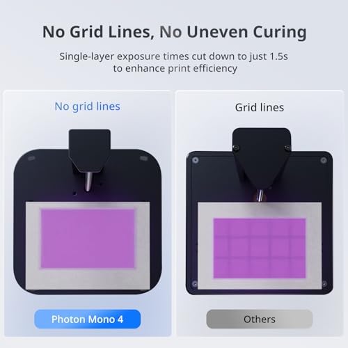 ANYCUBIC Photon Mono 4, Resin 3D Printer with 7'' 10K Mono LCD Screen | Stable LighTurbo Light Source and 70mm/h Fast Printing