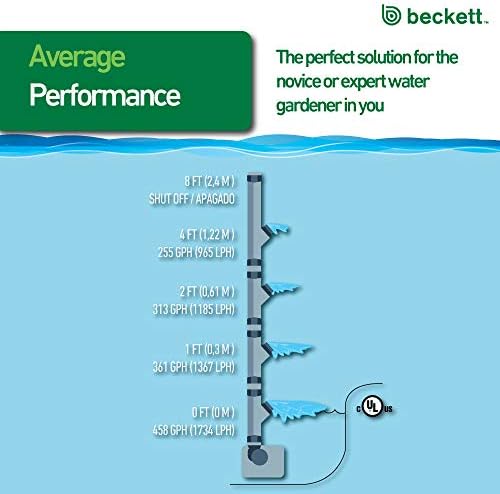 Beckett Corporation LV450T 458 GPH Submersible LED Light-Water Pump for Indoor/Outdoor Ponds, Fountains, Fish Tanks, Aquariums, and Waterfalls, Black
