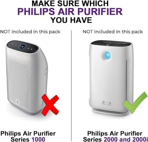 FY2420/40 + FY2422/40 Filter Set Compatible with Philips 2000/2000i, 2-Pack