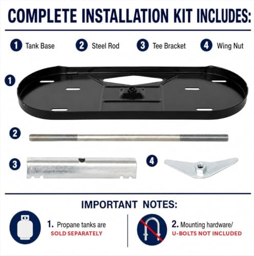 Flame King Dual RV Propane Tank Cylinder Rack for RVs and Trailers for 30lb Tanks - KT30MNT (Tanks Sold Separately), Black