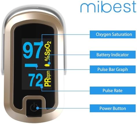 mibest OLED Finger Pulse Oximeter, O2 Meter, Dual Color White/Luxury Gold