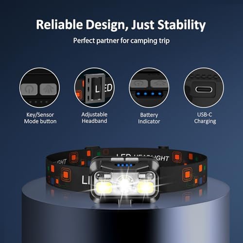 LHKNL Headlamp Rechargeable, Lumen Super Bright Motion Sensor Head Lamp Flashlight, 2-Pack Waterproof LED Headlight with White Red Light