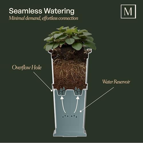 Mayne Fairfield 28in Self-Watering Tall Square Planter, Black | Self-watering, All season, Fade resistant, Reversible planting shelf, 15-year warranty