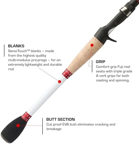 Duckett Fishing Micro Magic Pro Casting, Spinning & Crankin' Rods, Durable, Sensitive and Balanced Multi-Modulus Sensi-Touch Blanks