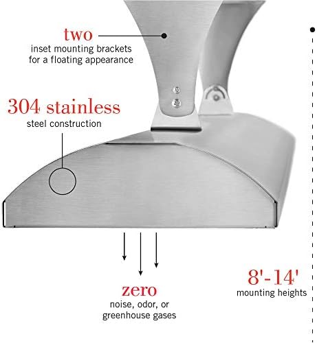 Infratech CD-6024 BL Stainless Steel 61.25” Dual Element Fixture 6000 Watt, 240 Volt, Black Finish