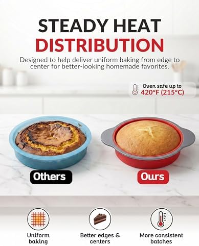 Premium Non-Stick Silicone Bread Loaf Pan, 9x5 Inches – Heavy-Duty Steel Frame, Non-Toxic, BPA & PFOA Free – Perfect for Pound Cakes, Breads, & More.
