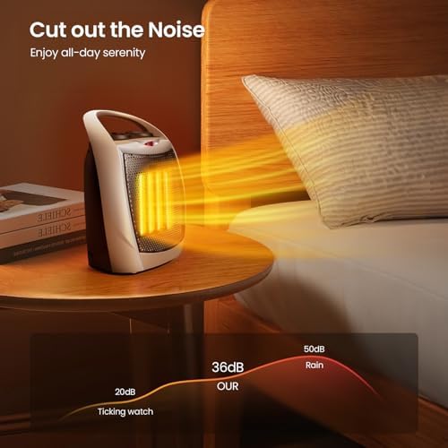 Kismile Small Electric Space Heater Ceramic Space Heater