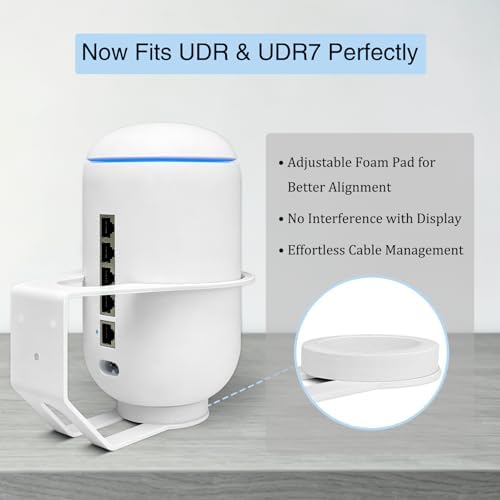 Metal Wall Mount Compatible with Ubiquiti UniFi Dream Machine UDR7 & UDM-US