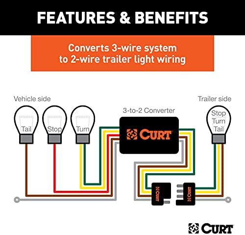 CURT Manufacturing 56130 SMT Converter