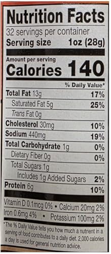 Sugar River Meat Snack Links Sticks Ends & Pieces, 2lbs (Original Snack Stick, NOT vacuum sealed)