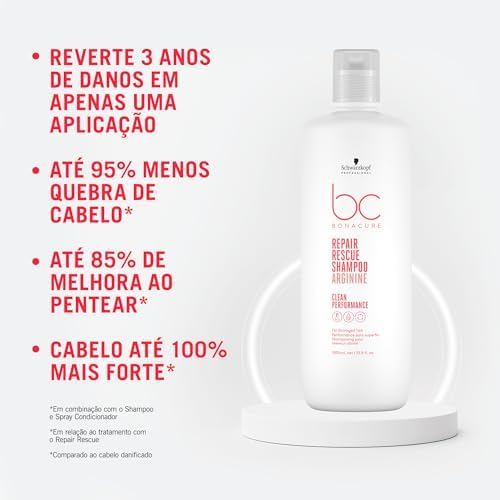 Schwarzkopf Professional Bonacure Peptide Rescue Micellar Shampoo