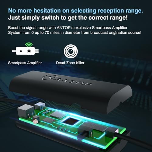 Upgraded Version - ANTOP AT-415B 720° UFO Dual Omni-Directional Outdoor HDTV Antenna with Exclusive Smartpass Amplifier &4G LTE Filter