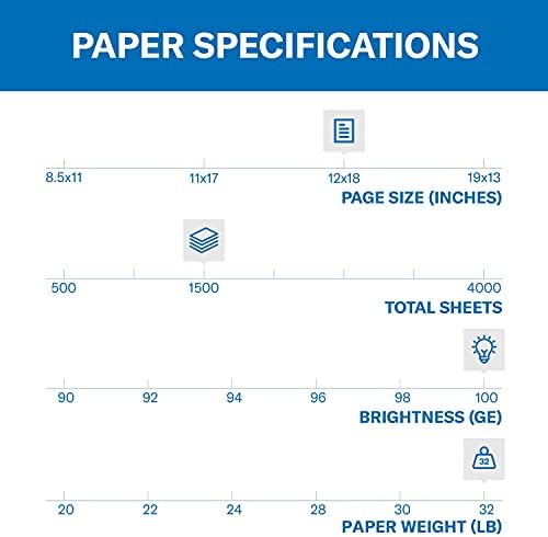 Hammermill Printer Paper, Premium Color 32 lb Copy Paper, 8.5 x 11-1 Ream (500 Sheets) - 100 Bright, Made in the USA, white (102630)