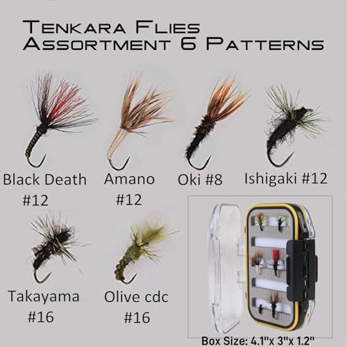 Maxcatch Mini Tenkara Fly Fishing Rod with Extra Tip Section 12ft, 9ft6