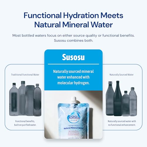Susosu Hydrogen Water, Korean Mineral Water, 20 Pouches Ready to Drink, 10.5 Fl Oz